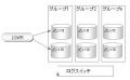 2020年2月15日 (土) 05:17時点における版のサムネイル