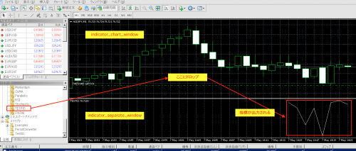 Mt4 custom indicator.png