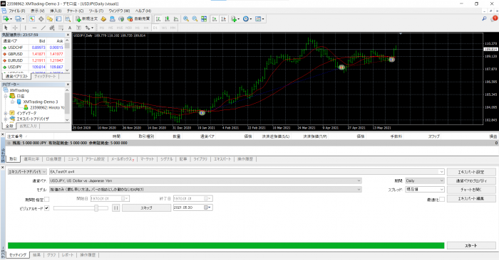 Mt4 backtest chart.png