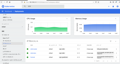 Microk8s php guestbook dashboard.png